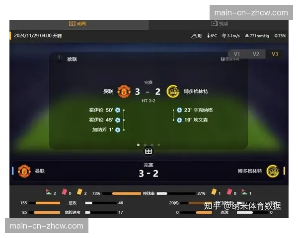 终场：曼联2-0埃弗顿，加纳乔、霍伊伦分别进球